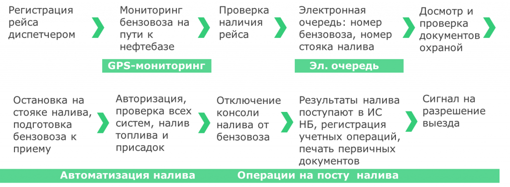 авт нб.png авт нб.png